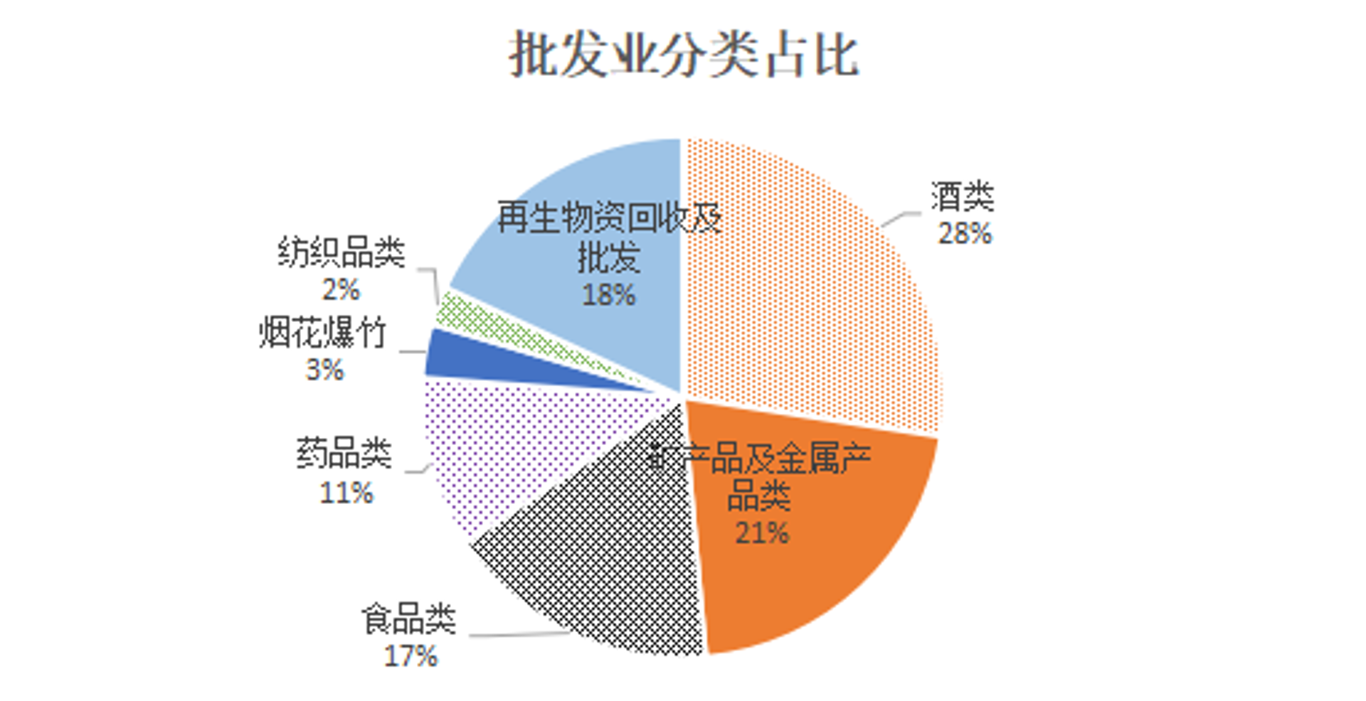 广瑞商贸